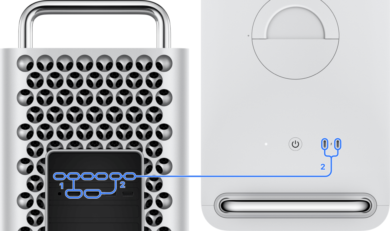 Số lượng màn hình mà Mac Pro có thể kết nối