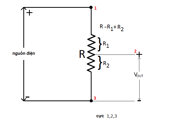 Tìm hiểu về biến trở từ a đến z