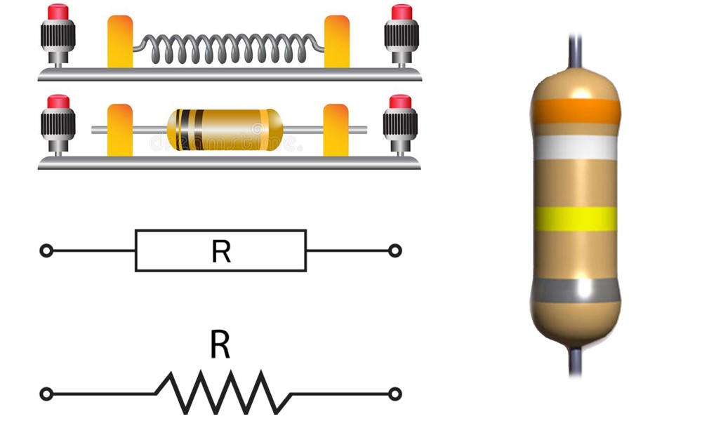 Điện trở ký hiệu là gì ?