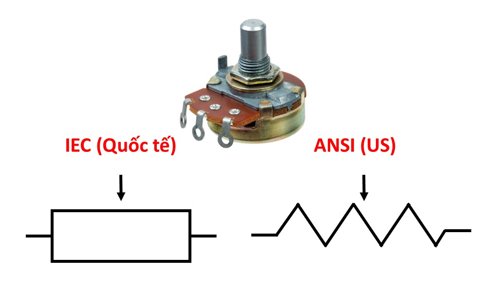 Ký hiệu chiết áp