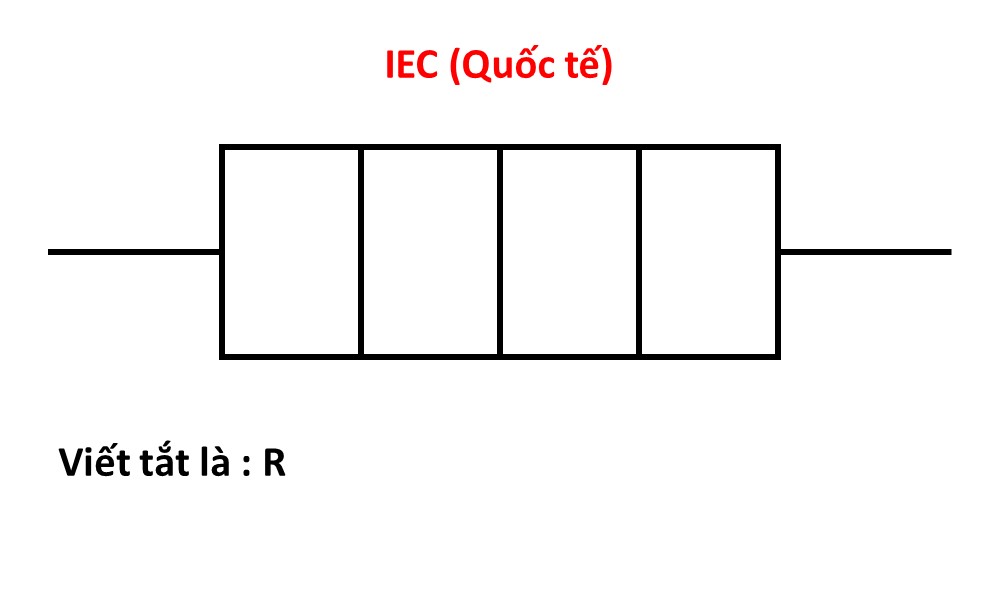 Ký hiệu điện trở lò sưởi