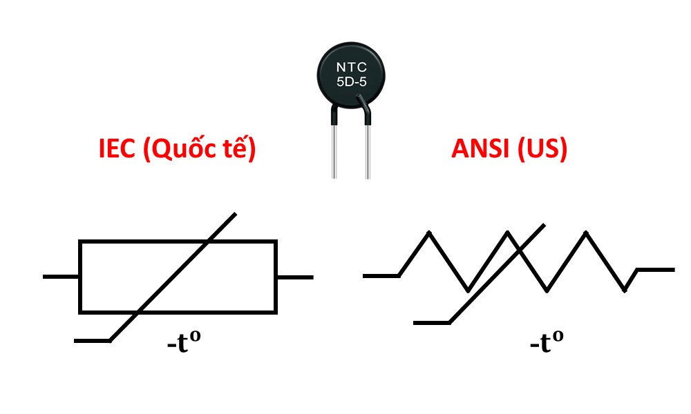 Ký hiệu nhiệt điện trở NTC