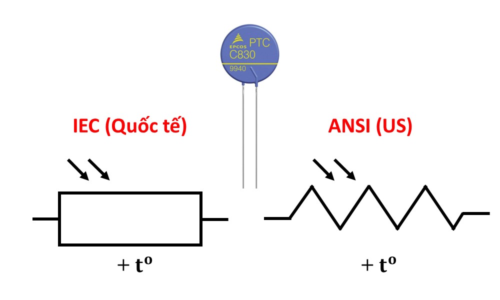 Kí hiệu điện trở nhiệt PTC