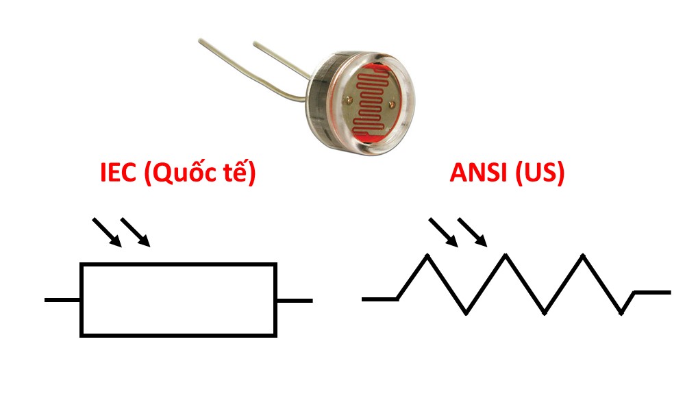 Ký hiệu điện trở quang (LDR)
