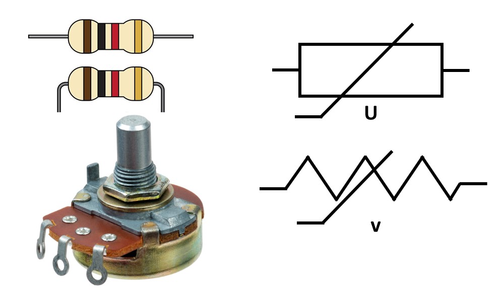 Ký hiệu của Điện trở | Biến Trở – Chiết áp