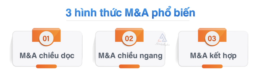 Thương vụ M&A là gì? Lợi ích, quy trình, các hình thức M&A