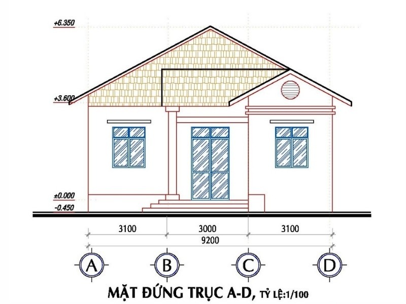 cac ky hieu co ban trong ban ve mat dung
