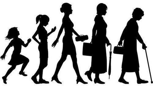 Tần số nhịp thở thay đổi theo từng độ tuổi