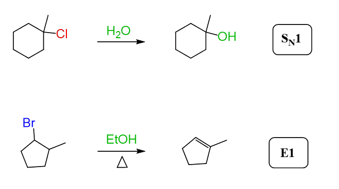 Reaction of Alcohols with HCl, HBr and HI Acids