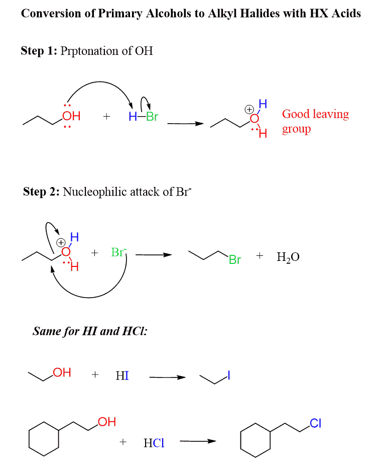 Reaction of Alcohols with HCl, HBr and HI Acids