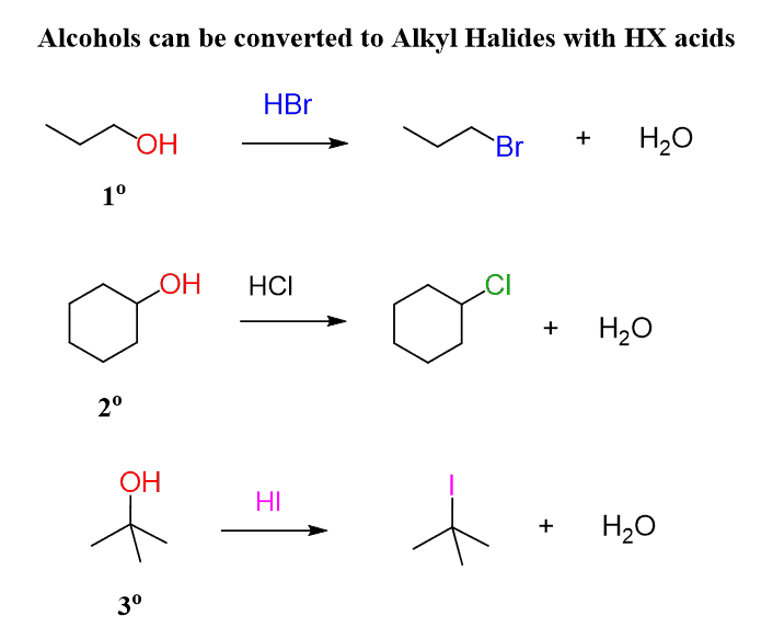 Reaction of Alcohols with HCl, HBr and HI Acids