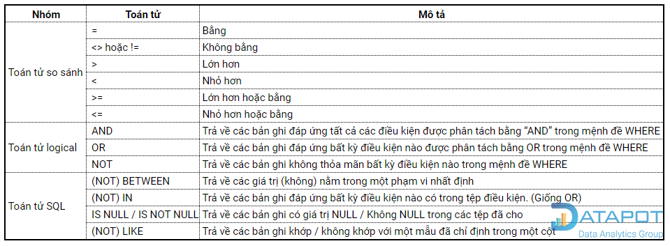 A close-up of a textDescription automatically generated