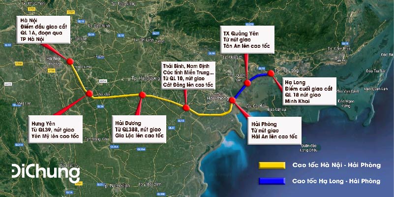 Hình ảnh tuyến đường đi Hà Nội Quảng Ninh
