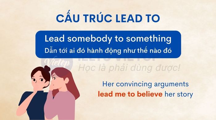 Cấu trúc dẫn đến ai đó điều gì đó