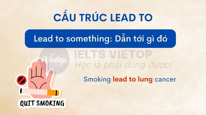 Lead to là gì? Cấu trúc lead to – Chi tiết về cách sử dụng