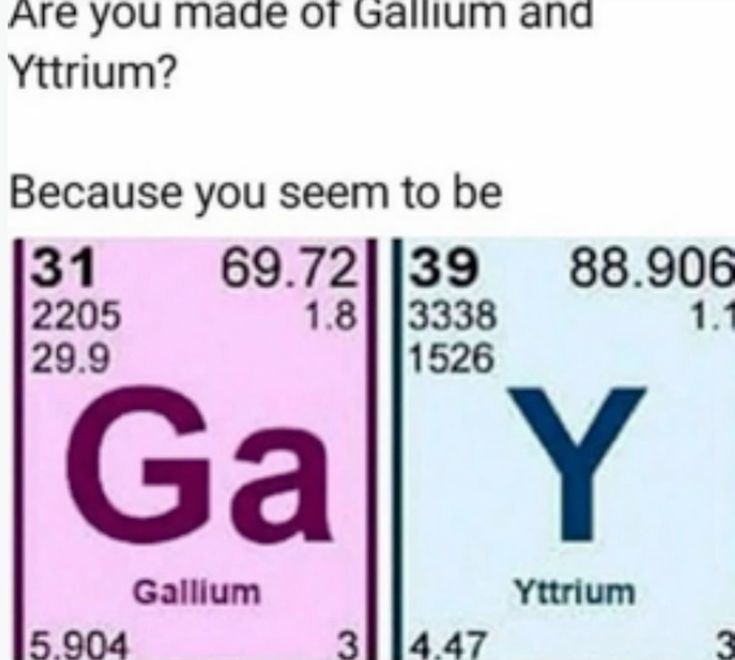 chế ảnh sẽ gầy cực hài hước