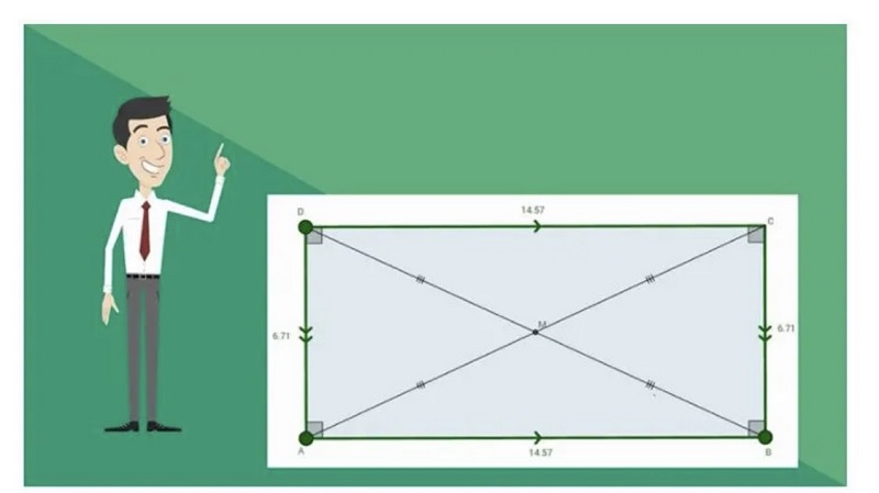 Học sinh cần nắm vững dấu hiệu nhận biết hình. (Ảnh: Sưu tầm internet)