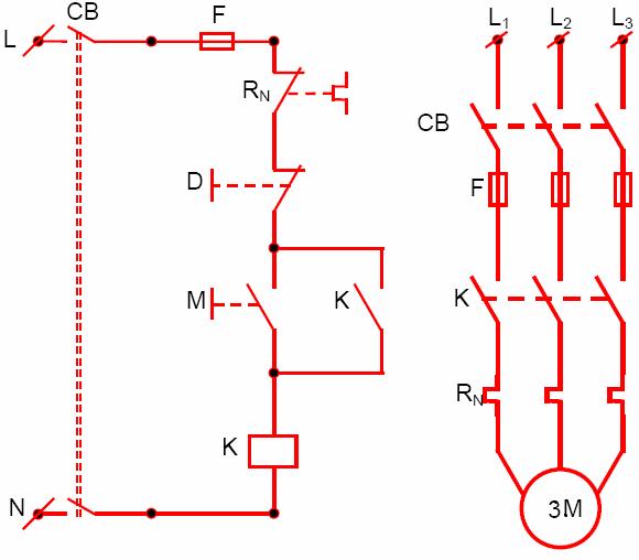 nguyen ly hoat dong contactor don