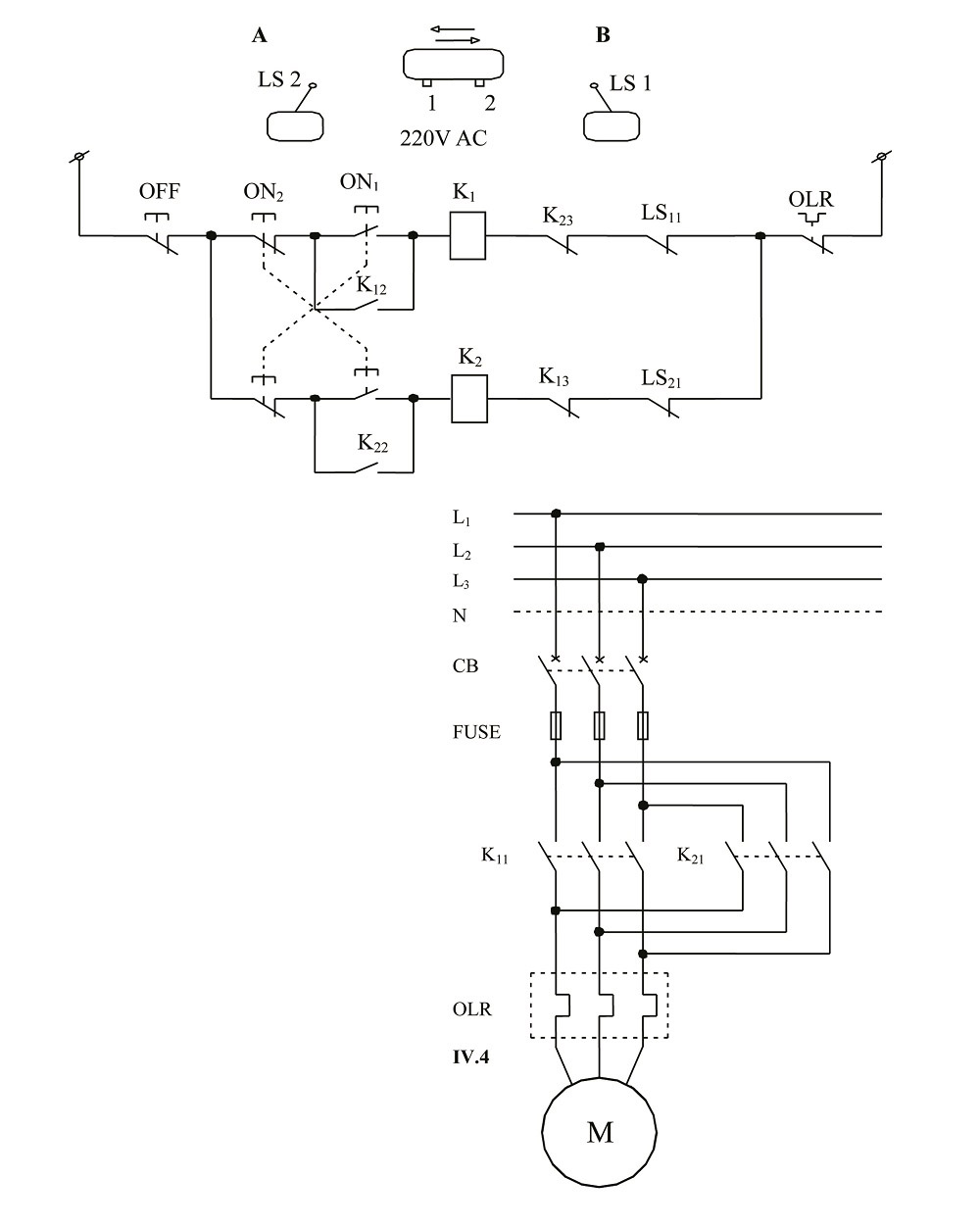 mach tu dong gioi han hanh trinh