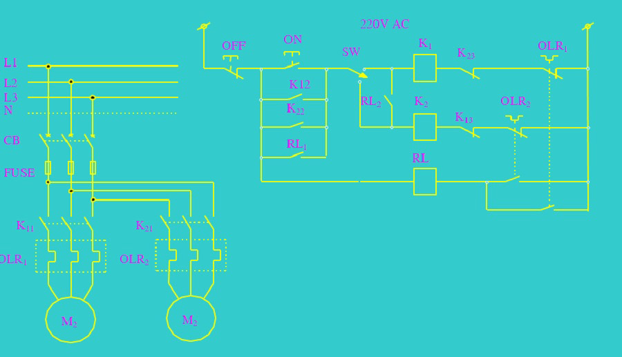 mach dong co chinh phu