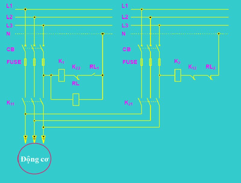 mach chuyen nguon dong co
