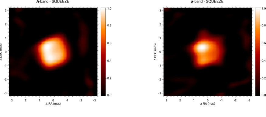 These two images from the research show RW Cephei in two separate bands. The H band is on the left, and the K band is on the right. The images show an asymmetry between the star