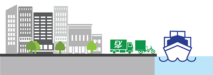 Deliveries in New York City