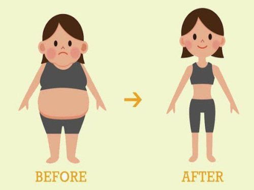 Phân biệt Omega 3,6,9