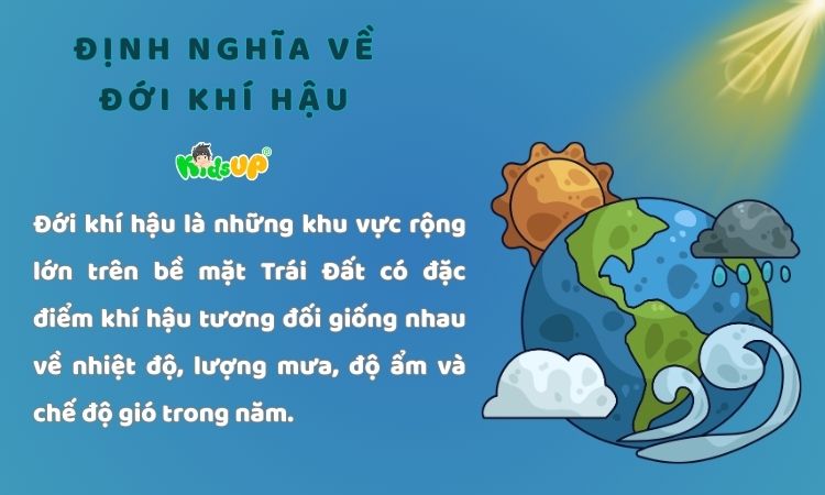 Toàn Bộ Các Đới Khí Hậu Trên Trái Đất Từ A – Z