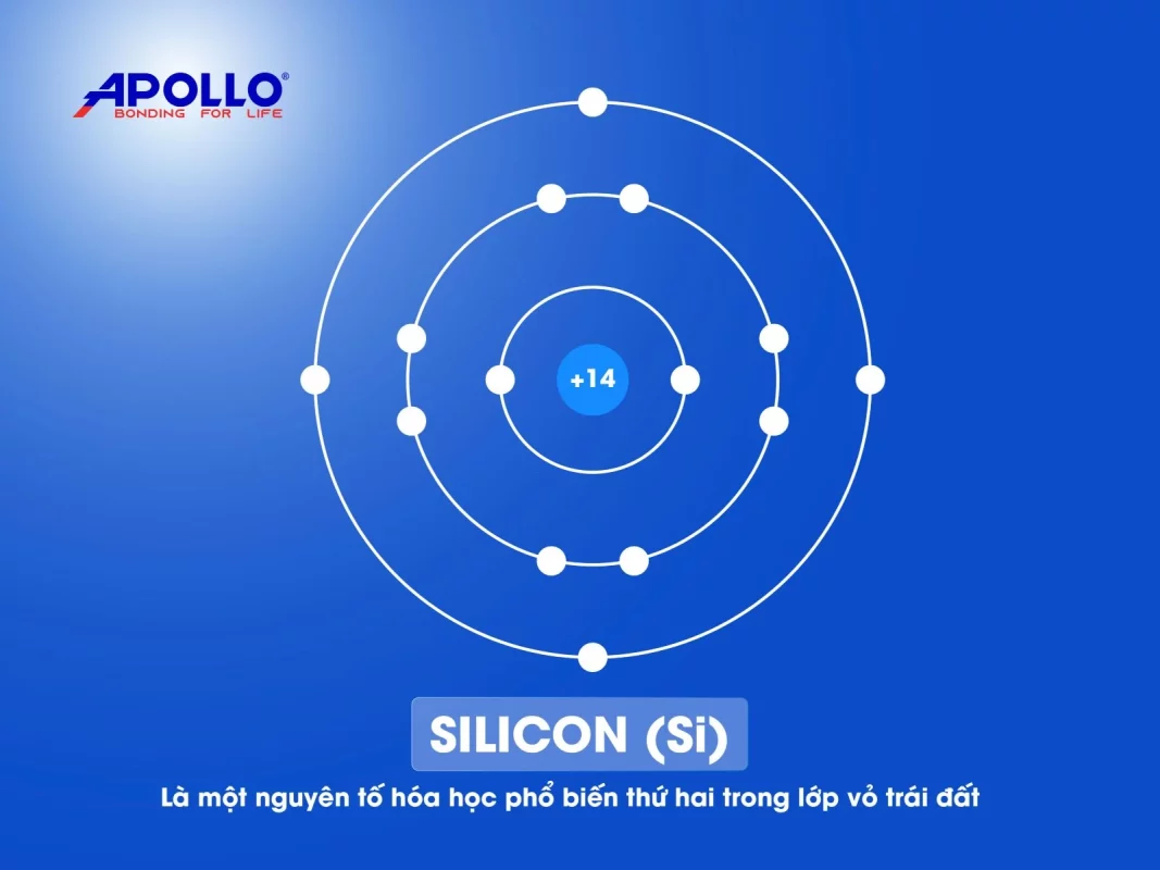 Khám phá những ứng dụng của nguyên tố silicon