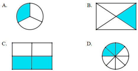 Bài 121 : Tự kiểm tra
