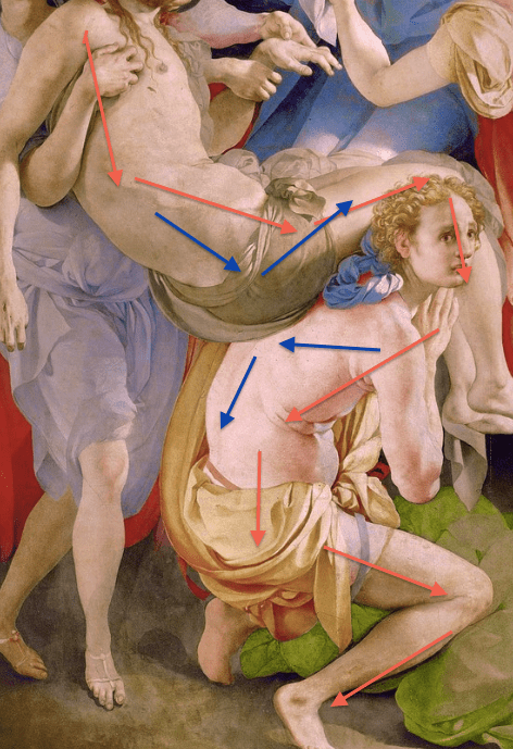 Jacopo Carucci da Pontormo, "The Deposition,"1526-1528, oil on wood, 313 x 192 cm (123 x 76 in), Capponi chapel, Santa Felicita, Florence. Detail