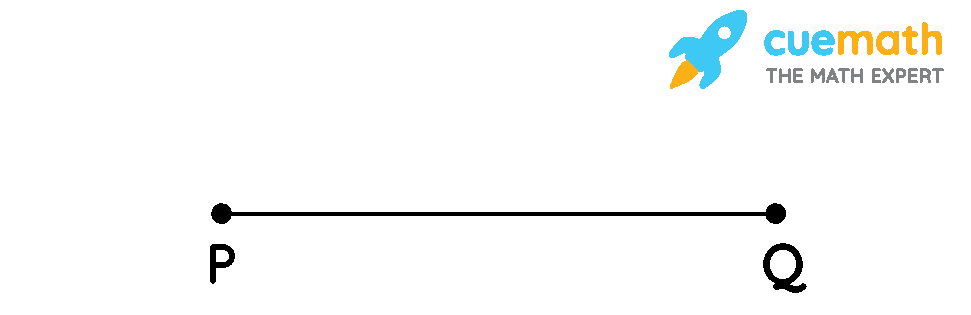 Which of the following statements are true and which are false? Give reasons for your answers. i) Only one line can pass through a single point. ii) There are an infinite number of lines which pass through two distinct points. iii) A terminated line can be produced indefinitely on both the sides. iv) If two circles are equal, then their radii are equal. v) In fig. 5.9, if AB = PQ and PQ = XY, then AB = XY.