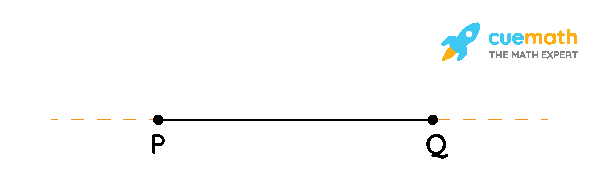 Which of the following statements are true and which are false? Give reasons for your answers. i) Only one line can pass through a single point. ii) There are an infinite number of lines which pass through two distinct points. iii) A terminated line can be produced indefinitely on both the sides. iv) If two circles are equal, then their radii are equal. v) In fig. 5.9, if AB = PQ and PQ = XY, then AB = XY.