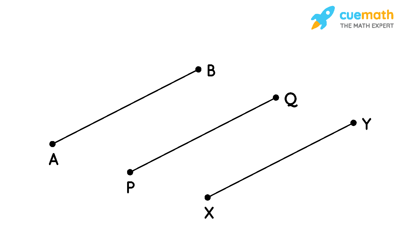 Which of the following statements are true and which are false? Give reasons for your answers. i) Only one line can pass through a single point. ii) There are an infinite number of lines which pass through two distinct points. iii) A terminated line can be produced indefinitely on both the sides. iv) If two circles are equal, then their radii are equal. v) In fig. 5.9, if AB = PQ and PQ = XY, then AB = XY.