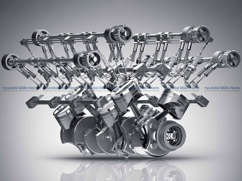 Phân Tích Cấu Tạo, Nguyên Lý Hoạt Động Của Cơ Cấu Phân Phối Khí Xupap