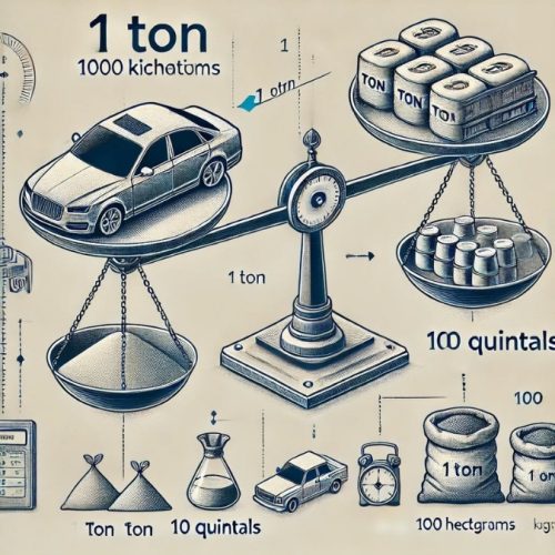 1 Tấn Bao Nhiêu Kg? Cách Tính Chính Xác Và Ứng Dụng Thực Tiễn