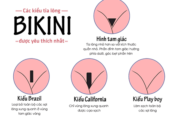 Tuyển dập ảnh gái xin lồn múp