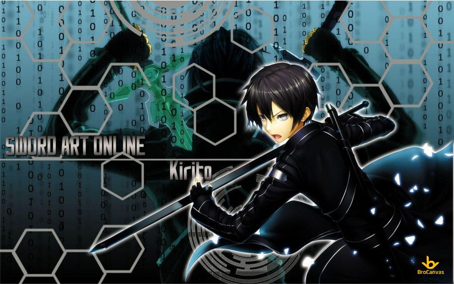 Hình Nền Máy Tính Kirito