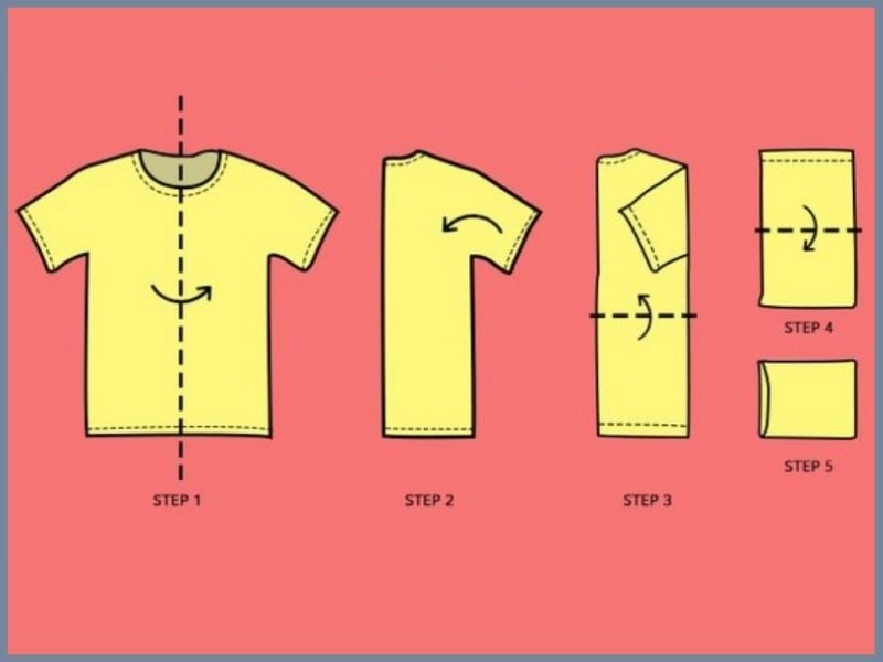 cách xếp áo thun có cổ