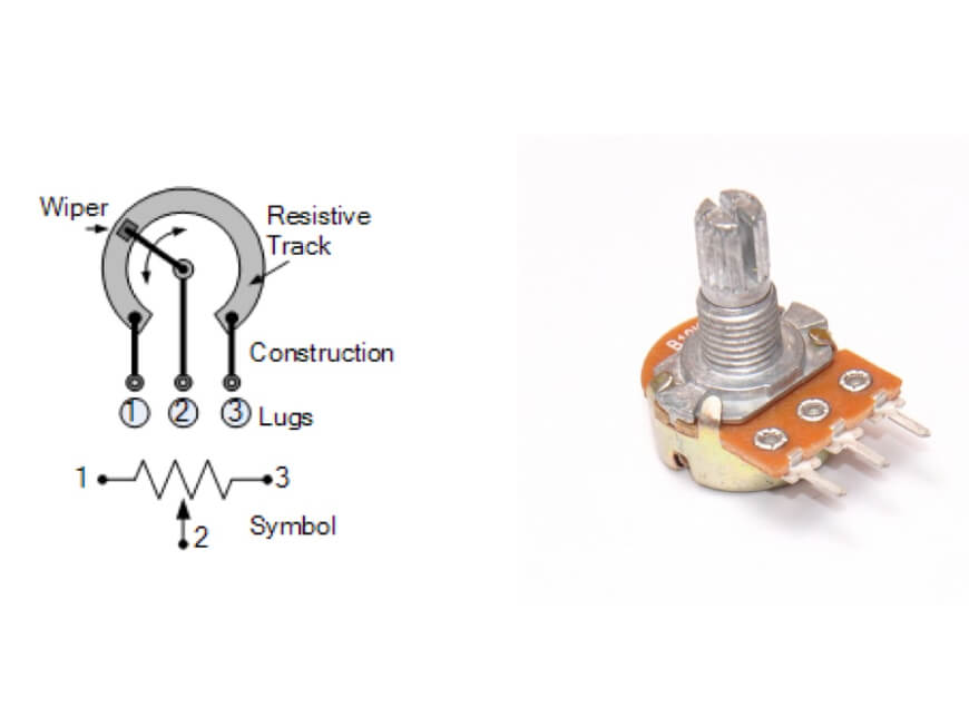 Biến trở là gì? Cấu tạo và nguyên lý hoạt động của biến trở