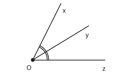 Các cách chứng minh tia phân giác lớp 9 kèm ví dụ cực chi tiết