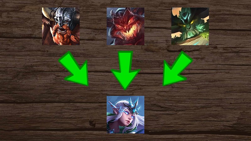 Tướng đồng minh Tel