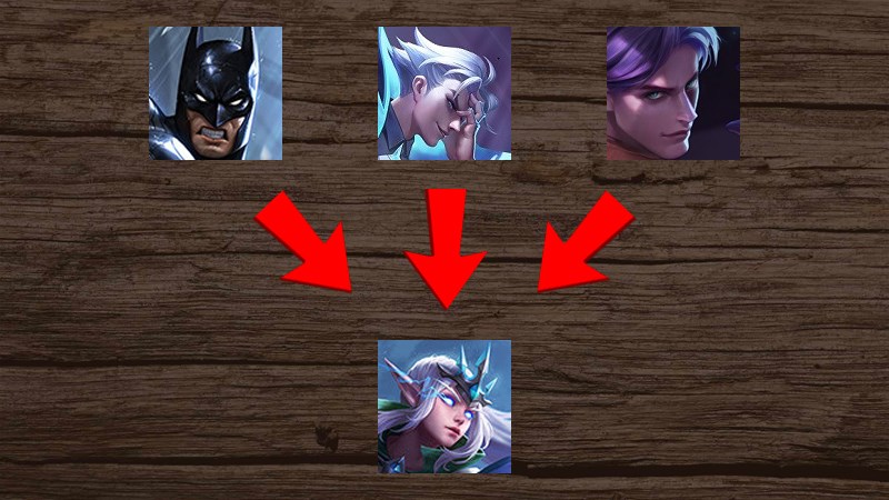 Tướng khắc chế Tel