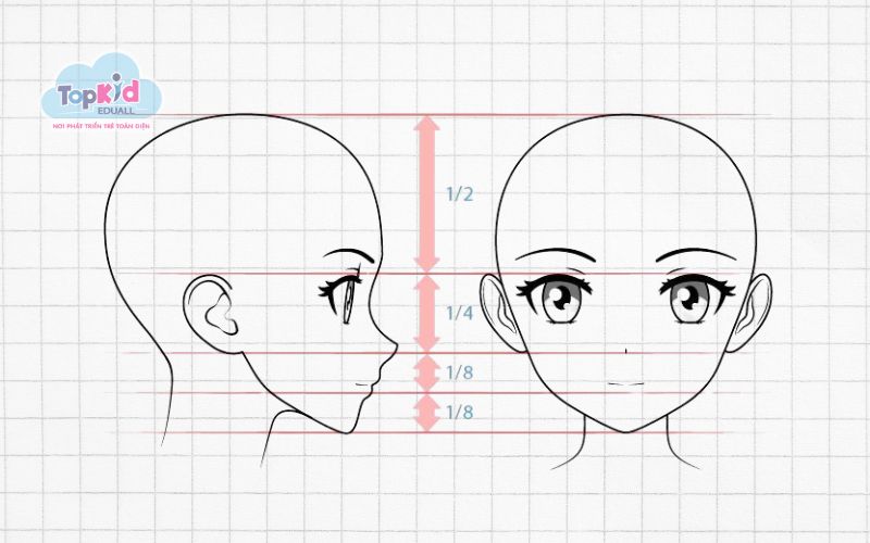 Bước 2 - Vẽ mắt, mũi, miệng chibi