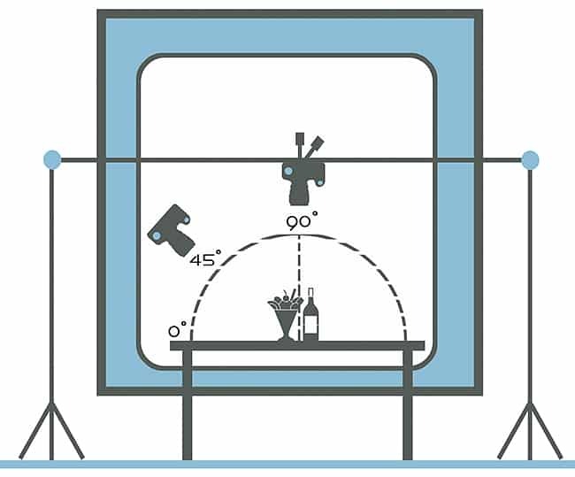 Ba góc chụp ảnh đồ ăn đẹp phổ biến nhất