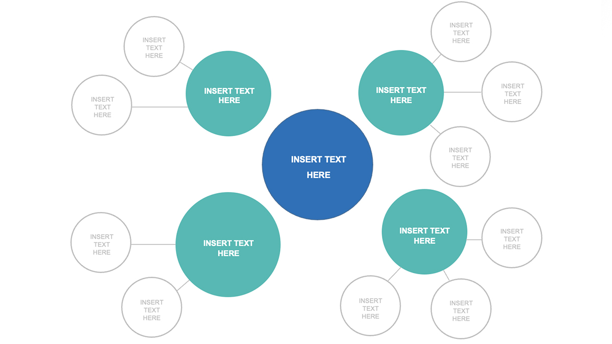 Mẫu cách vẽ sơ đồ tư duy đẹp dạng bong bóng