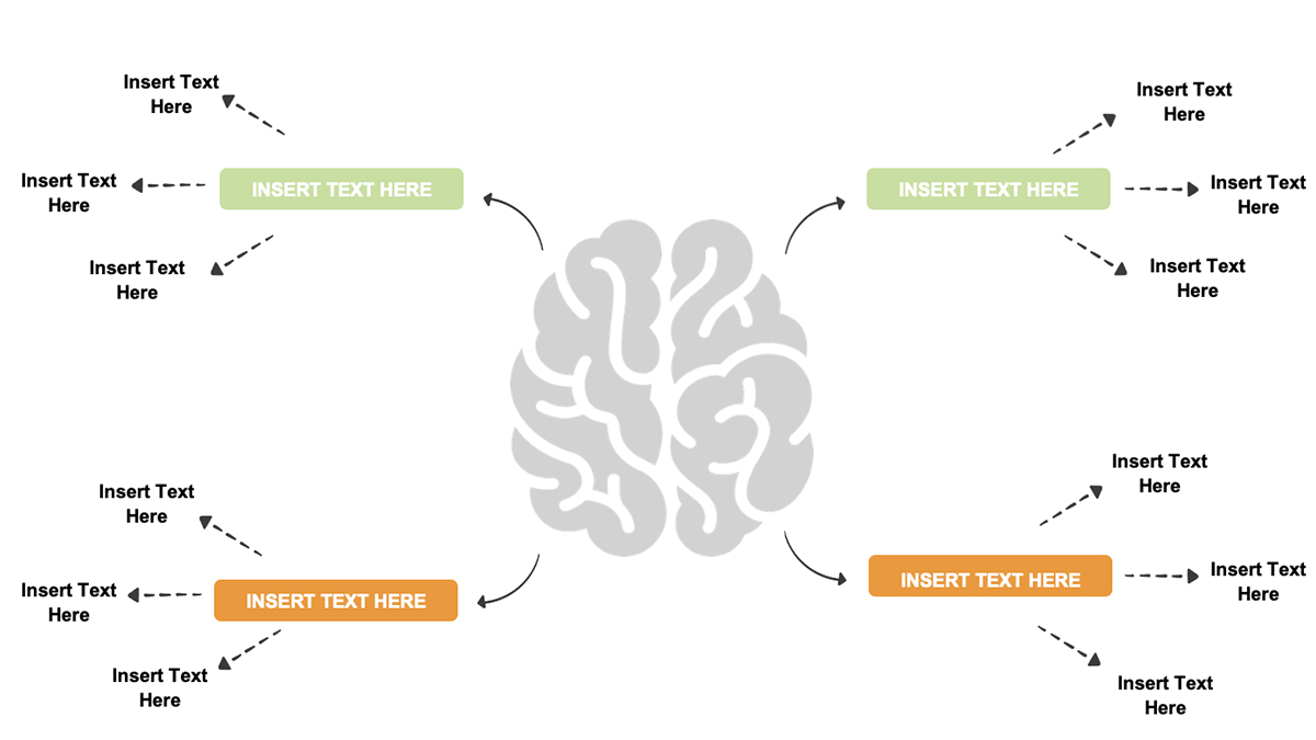 Mẫu cách vẽ sơ đồ tư duy đẹp dạng brainstorm