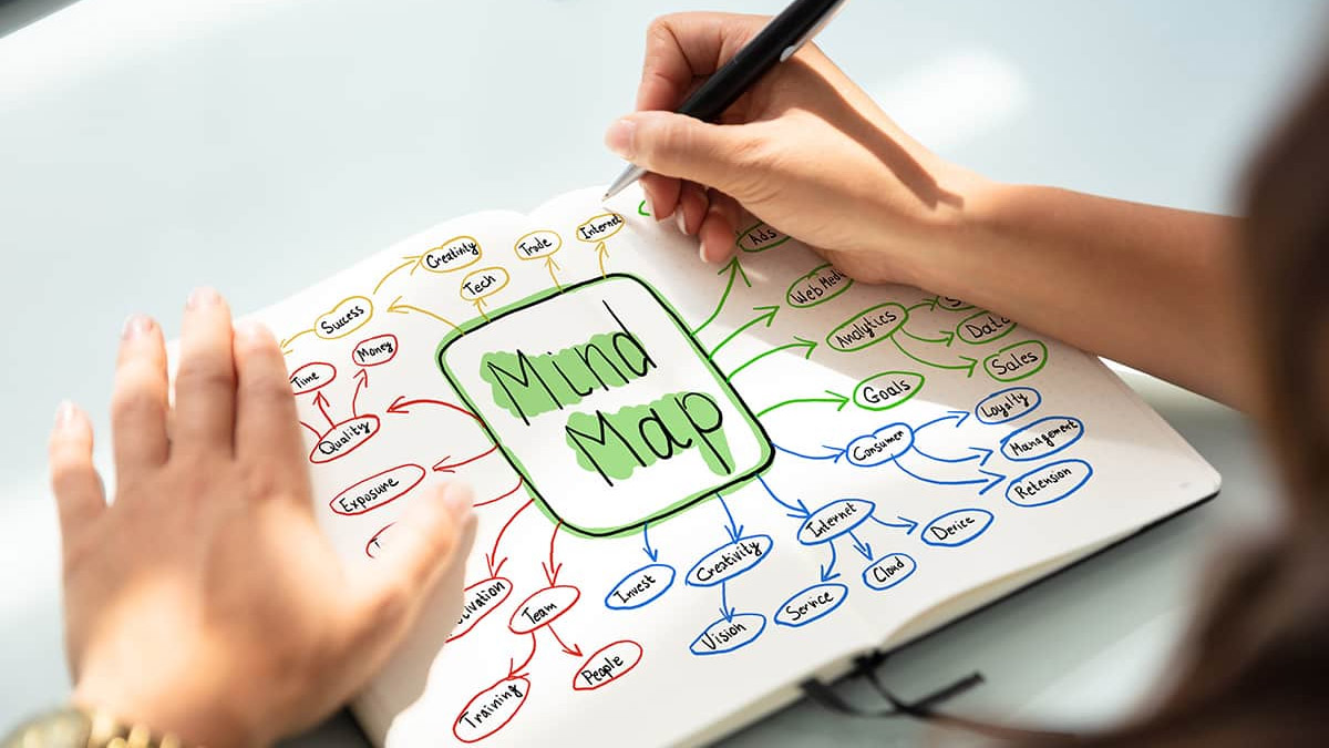 Cách vẽ sơ đồ tư duy logic đẹp, đơn giản nhanh chóng