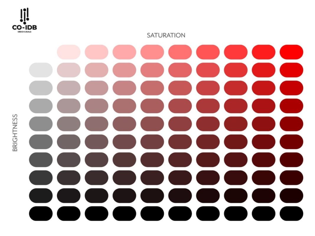 Tìm hiểu về độ bão hòa màu và cách áp dụng vào văn phòng